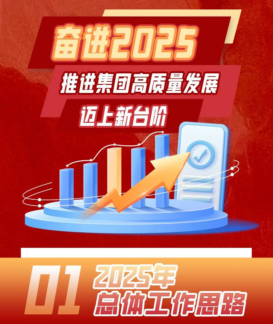 ����(�й�)һվʽЧ��ƽ̨